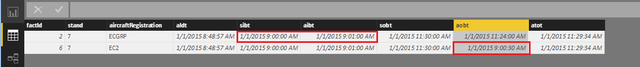 DAX count inside group