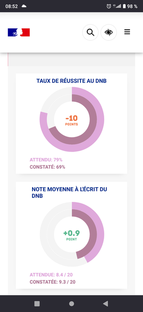https://i.ibb.co/DbMkTmq/Capture-d-crans-20240923-085305.png