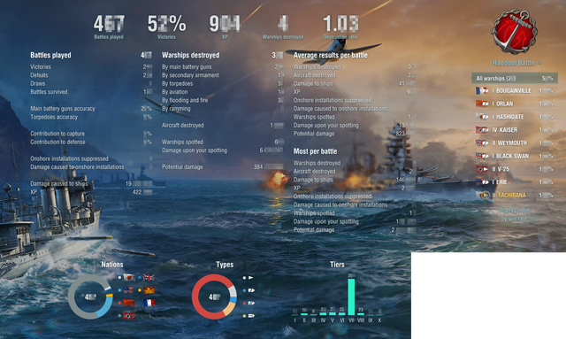 summary-rb