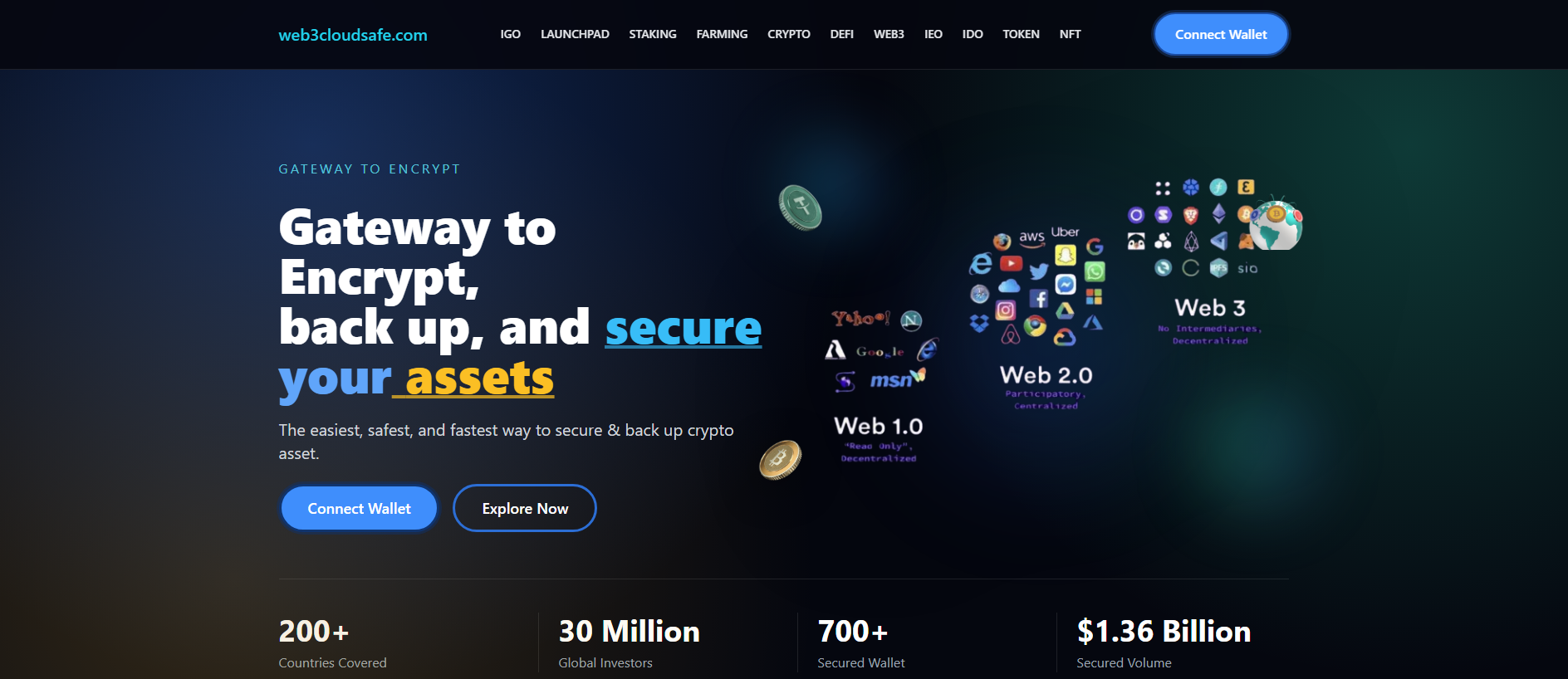 Screenshot of web3cloudsafetech.com