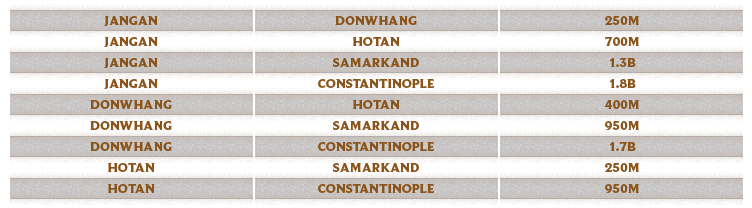 kervankazan-lar.png