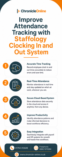 Simplify Workforce Attendance Every Working Day.png