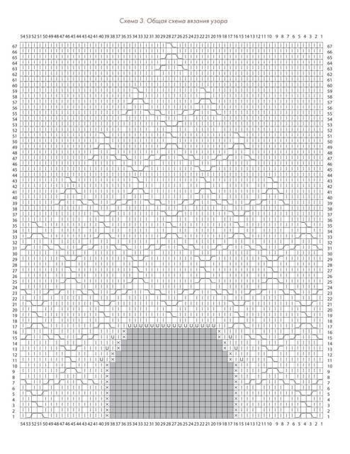 0246