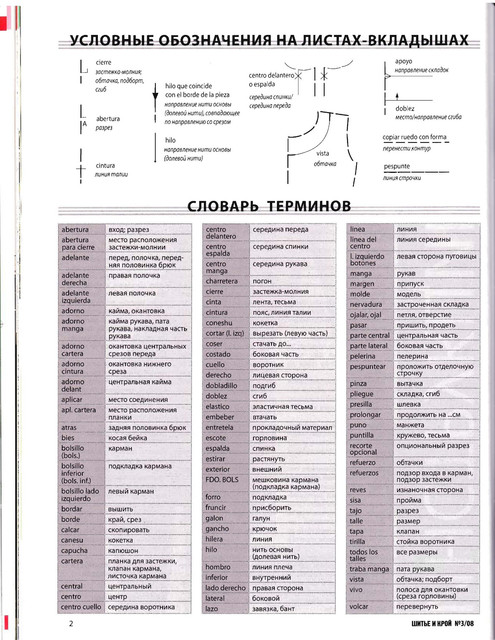 Tex-ris-2008-03-2