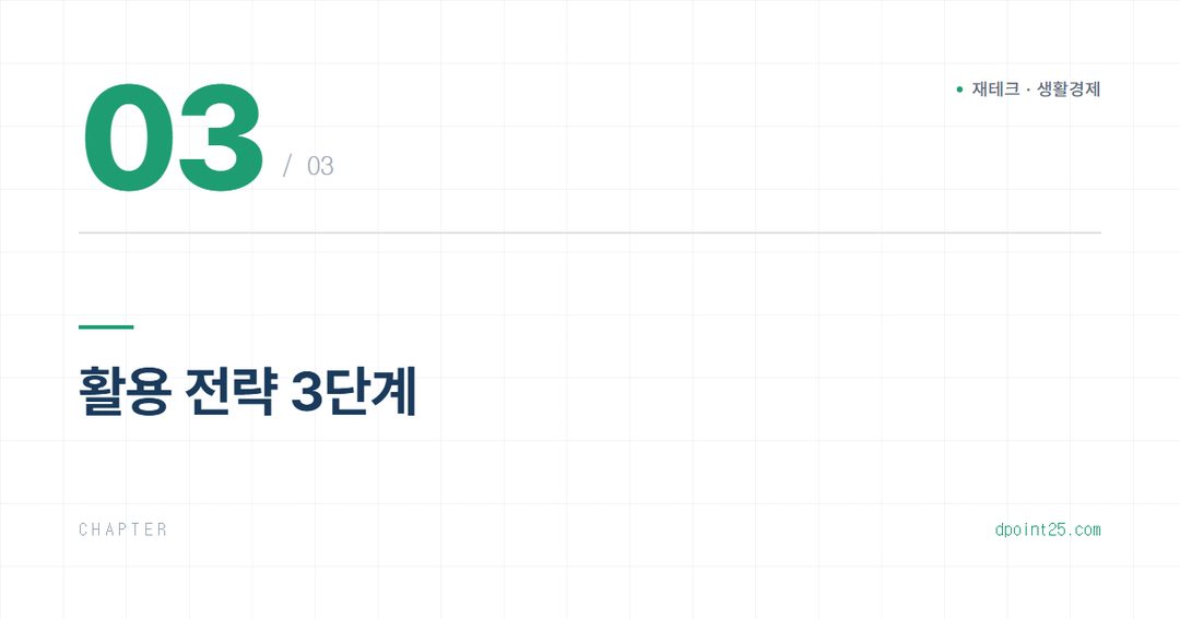 👵 국민연금 임의가입·추납으로 수령액 늘리는 법
