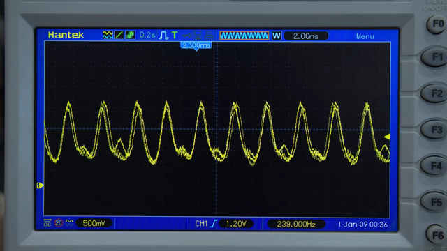 Pulsar 239 Hz fps.png