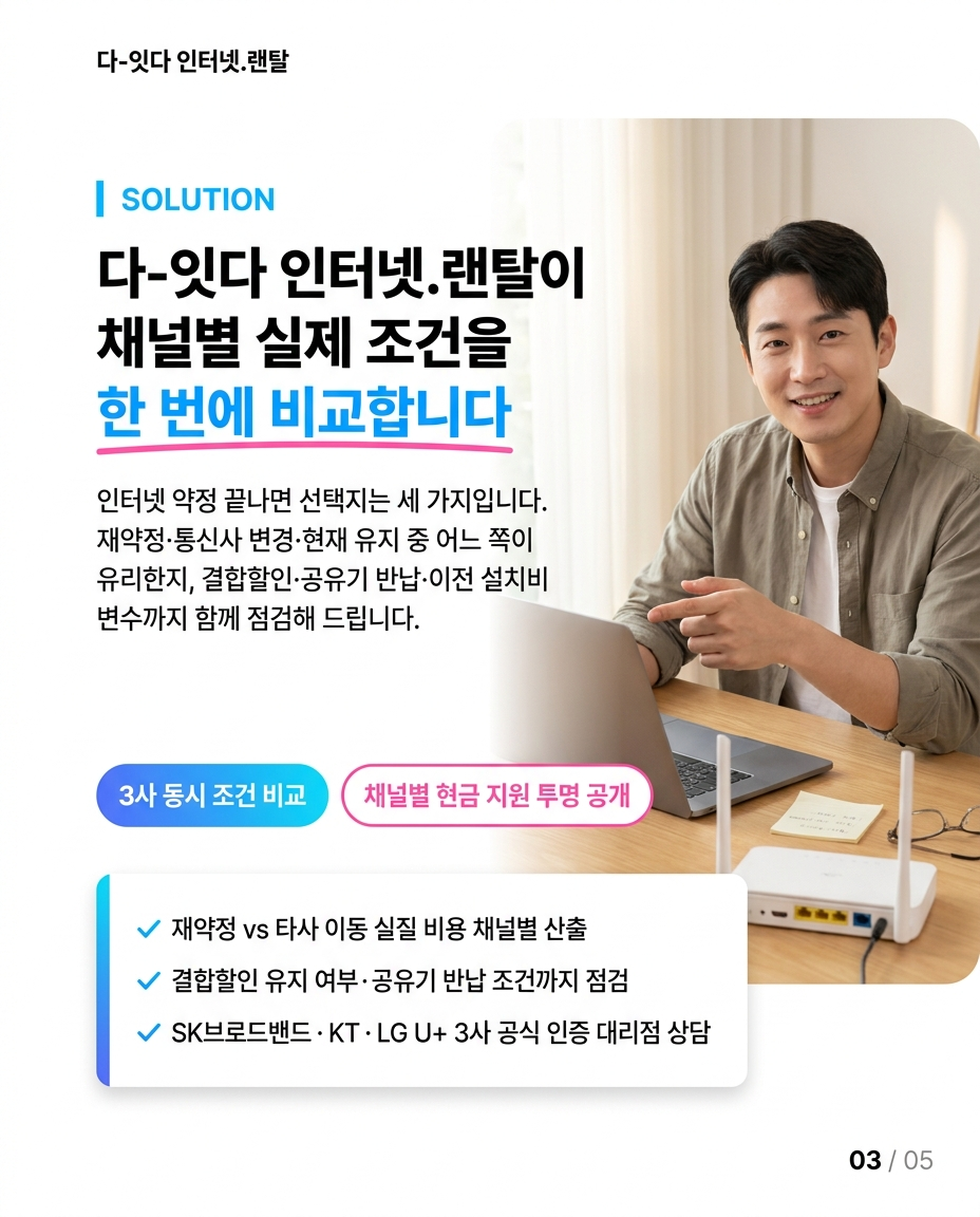 약정 끝난 인터넷 그냥 쓰면 매달 얼마나 더 내고 있을까 &mdash; 만료 후 요금 변동부터 재가입 조건까지 흐름으로 읽기 &mdash; 카드 3/5
