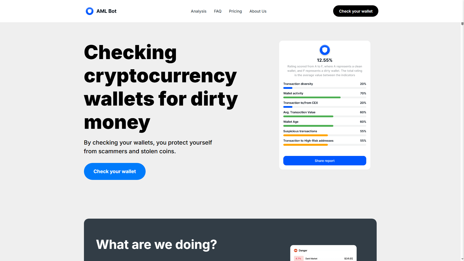 Screenshot of amlcore.cc