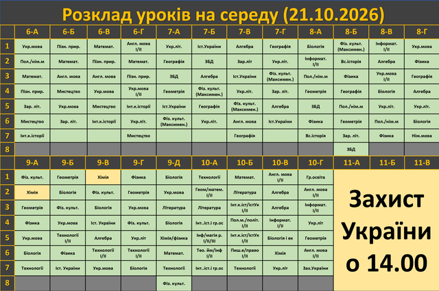 Середа (21 10 2026)