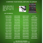 5 PIC5 74007498 RANGE Models