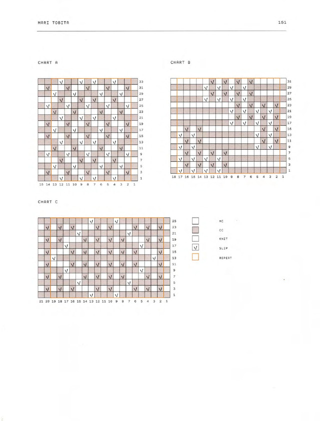 Laine-52-Weeks-of-Shawls-2022-153