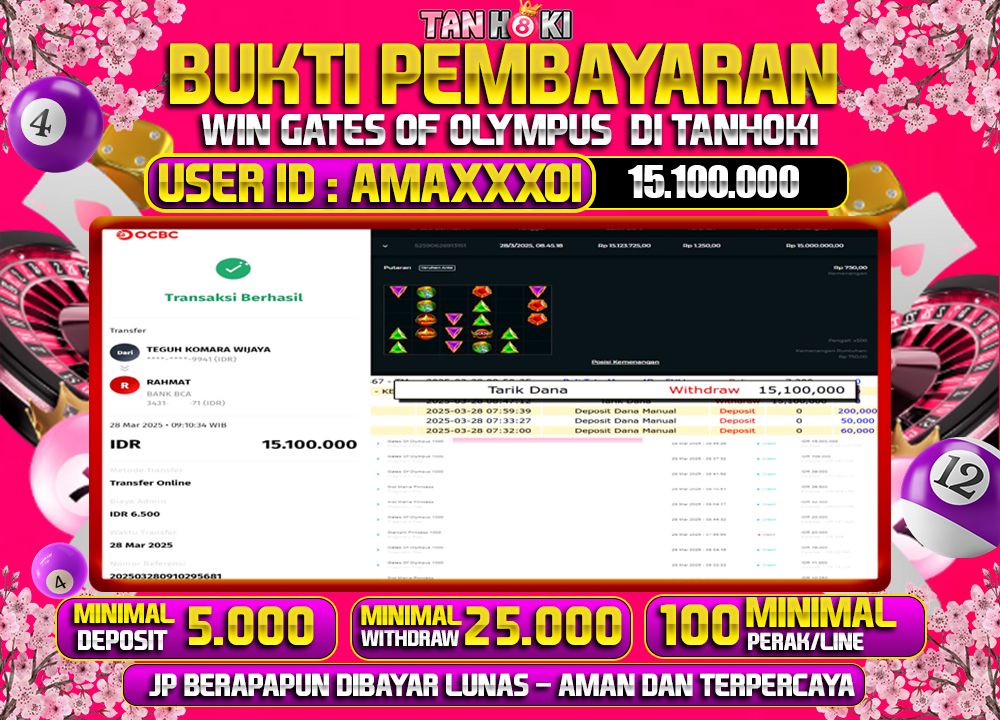 TANHOKI JACKPOT SLOT GATES OF OLYMPUS Rp.15.100.000,- LUNAS