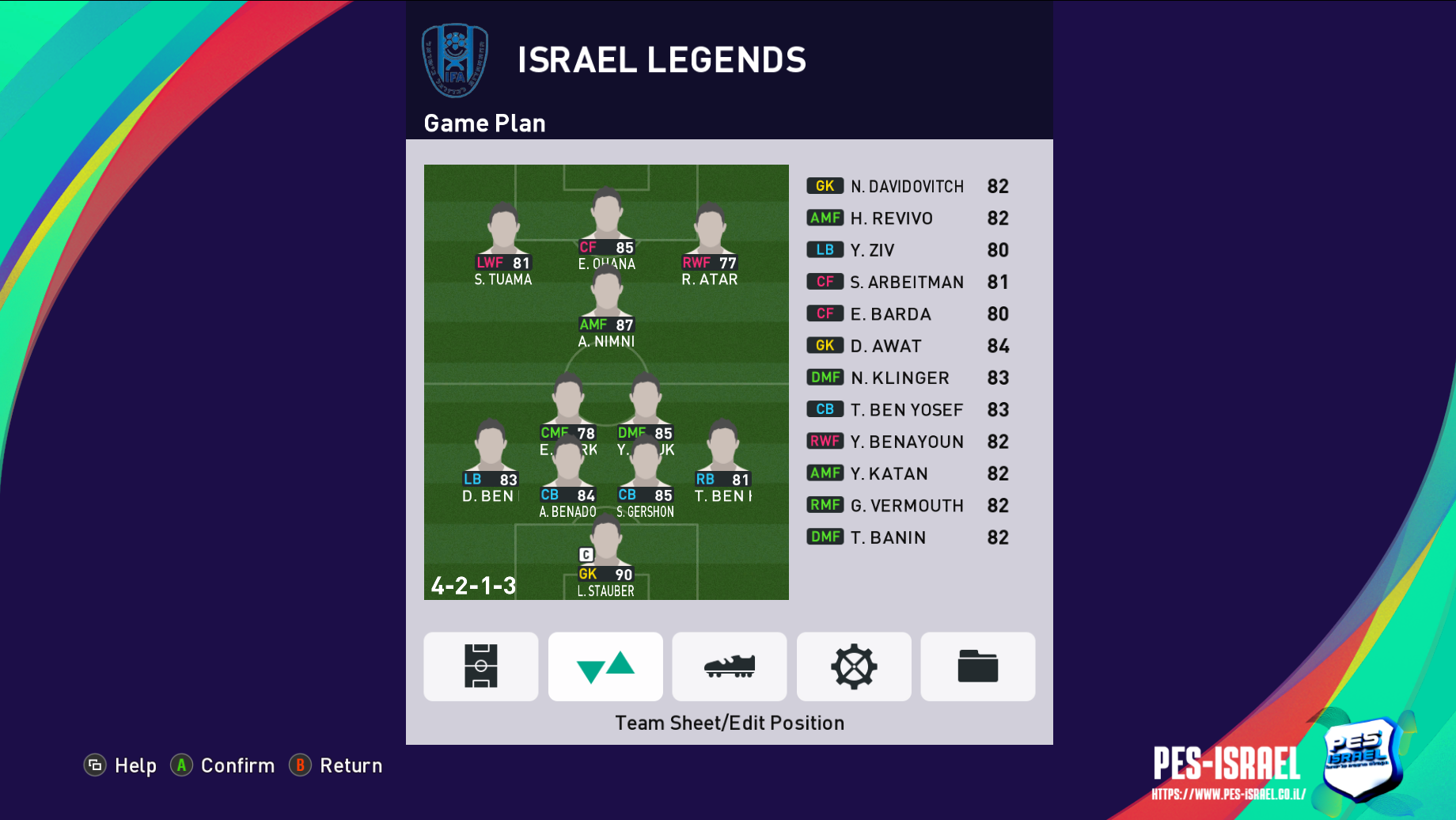 לצפייה במסך מלא לחץ על התמונה