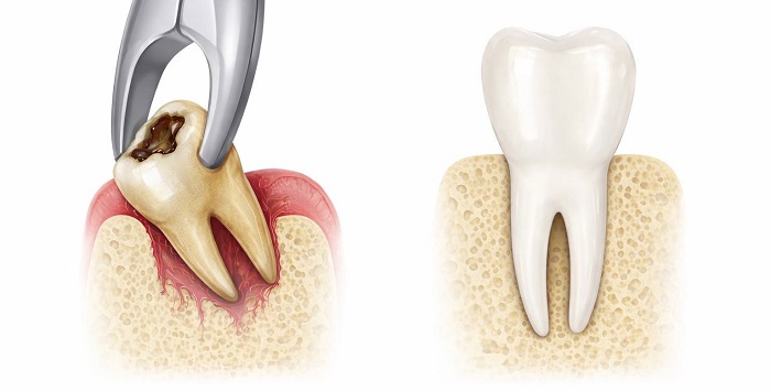 General Dentistry