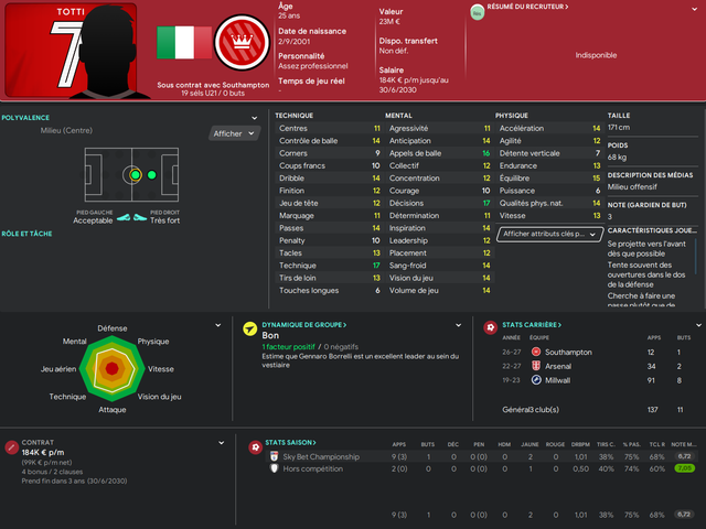 totti