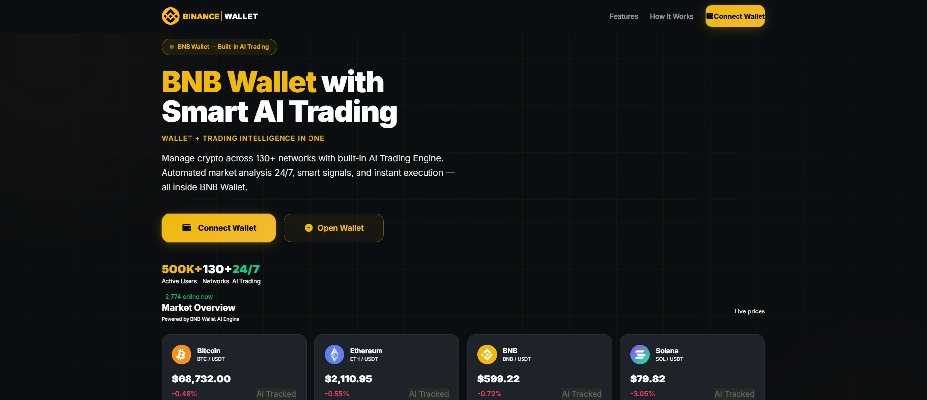 Forensic screenshot of LEI:[REDACTED] showing the phishing page layout