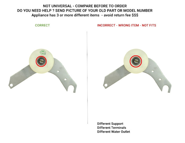 131863007 Correct Incorrect Images.jpg