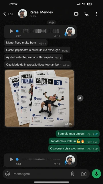 Avaliação de aluno - Base Visual da Musculação