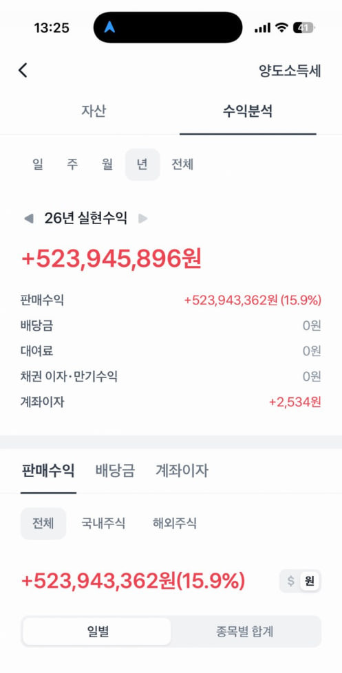 수익 인증 이미지