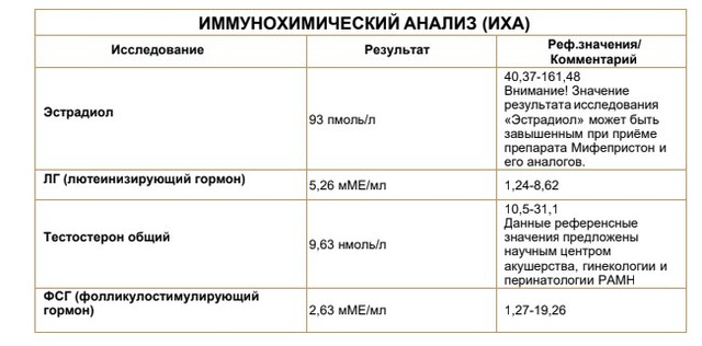 20-03