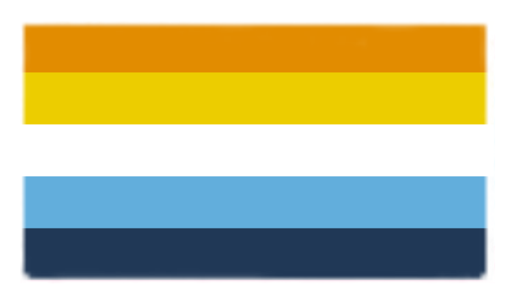 aroace