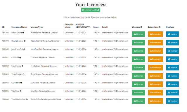 fredo-plugins-licence