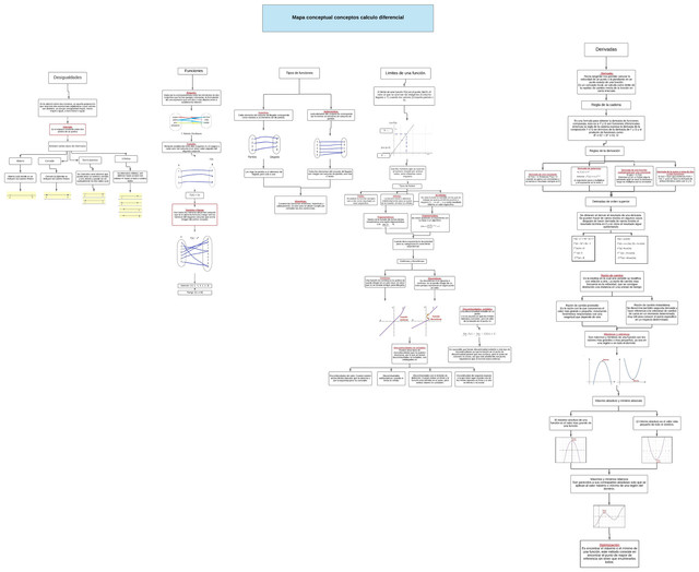 Diagrama-en-blanco.jpg