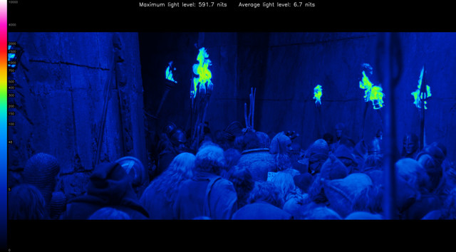 LOTR20246-heatmap