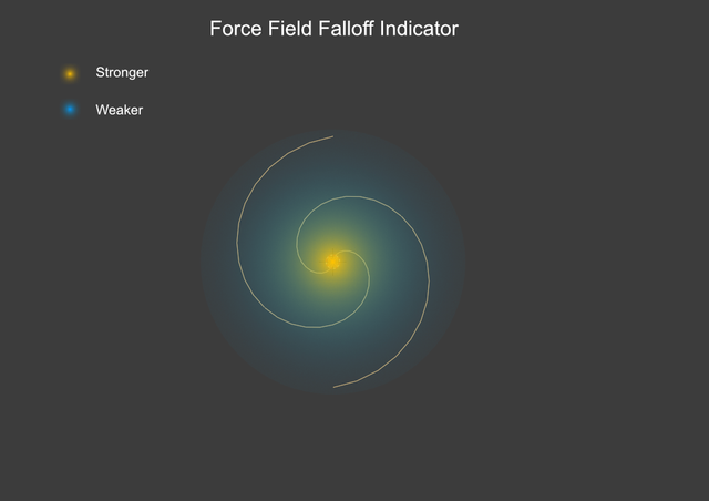 falloff1