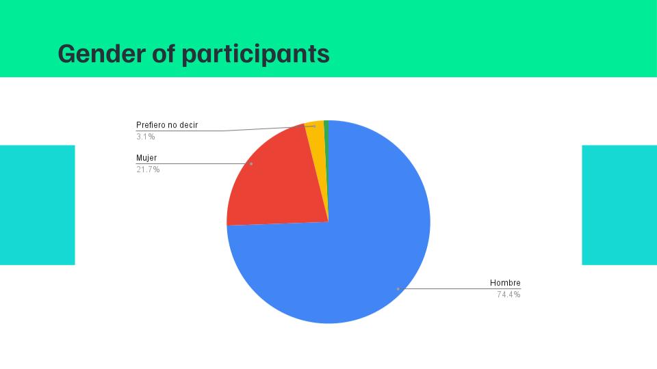 Report-BOS_Certified (2)|690x388