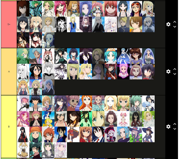 Tier-list5
