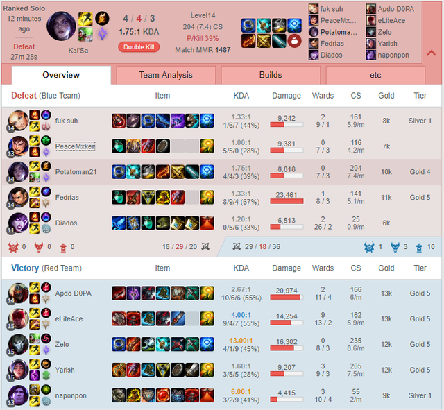 LeagueBS