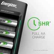 CHFC-2