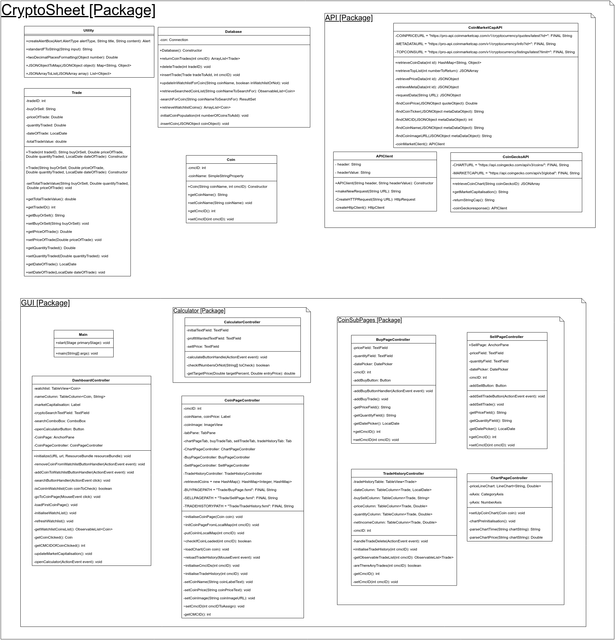 UMLDiagram.png