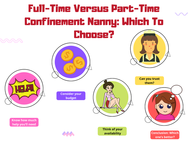 Going to hire a nanny? Choose between hiring a part-time confinement nanny in Singapore. Find out which to choose here.

#PartTimeConfinementNannySingapore

http://www.confinementnanny.com/services/duties/