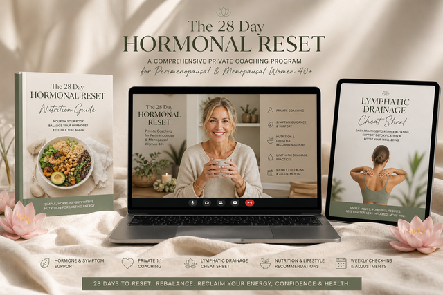 28 Day Hormonal Reset program kit — menopause fitness coaching Toronto