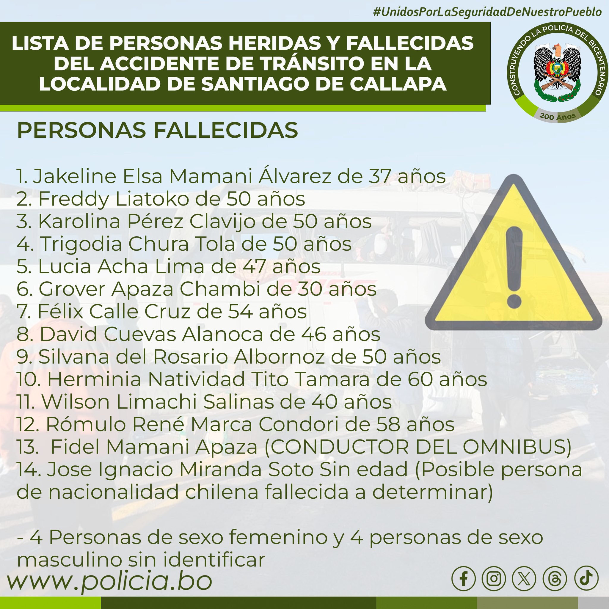 FALLECIDOS EN BOLIVIA.jpg FALLECIDOS EN BOLIVIA.jpg