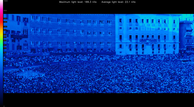 QOS0022-heatmap