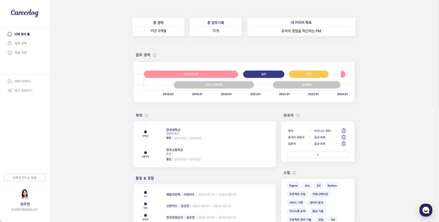 이력 관리 대시보드 페이지