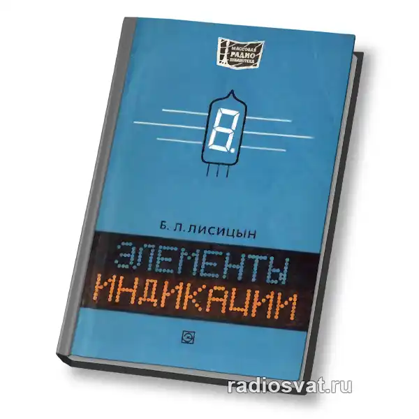 Элементы индикации