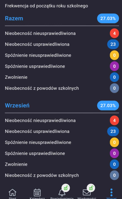 frekfencja-wrzesien