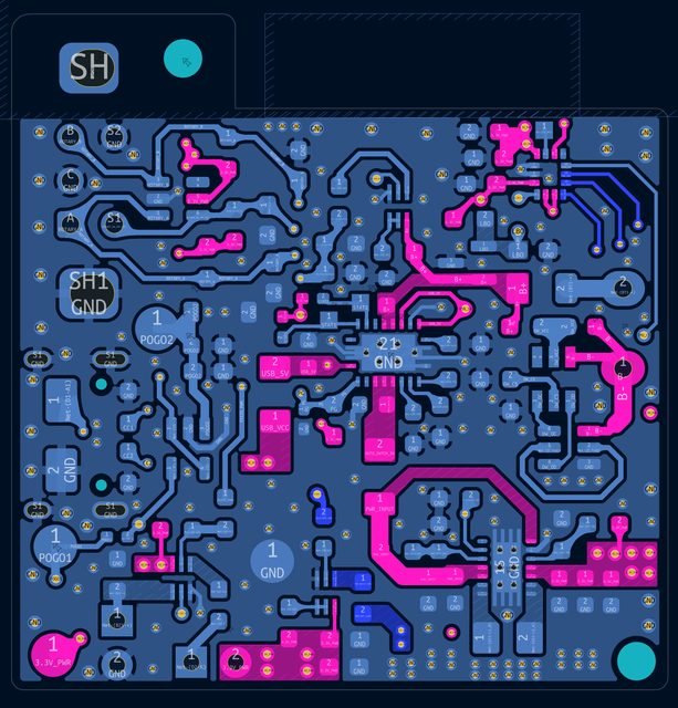 layer4