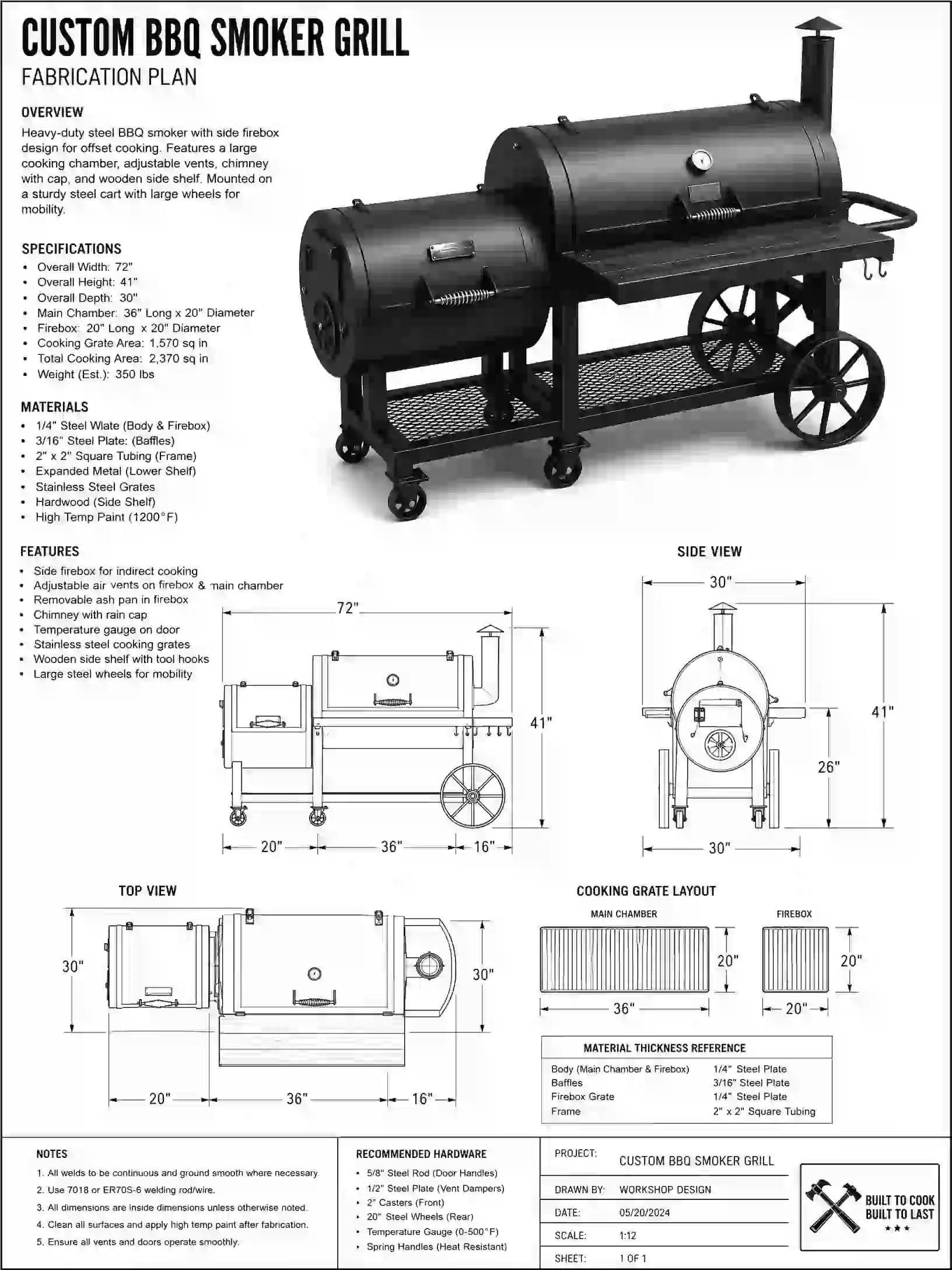 Workshop Project Plan