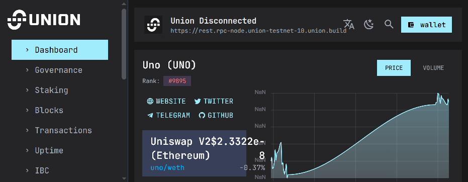 Screenshot of explorer-testnet-10.pages.dev