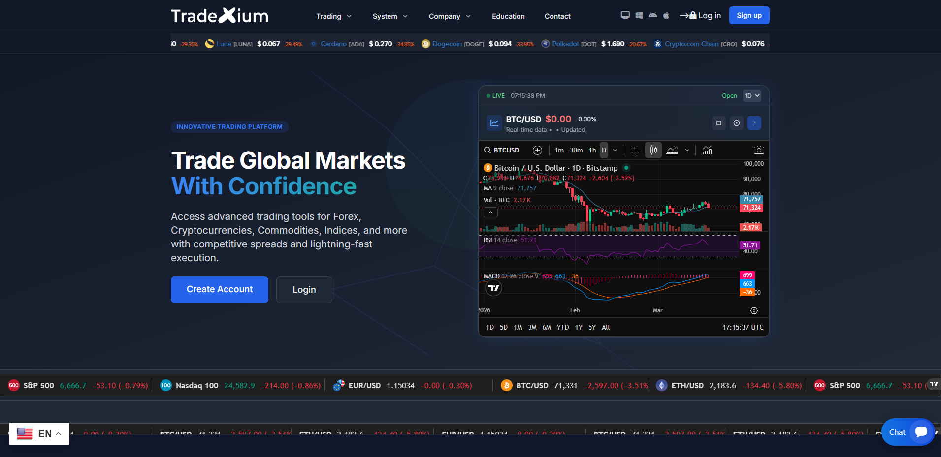 Stored capture of tradexium.online