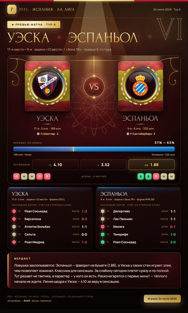 06 huesca espanyol.png