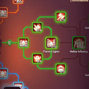 helios Tech3