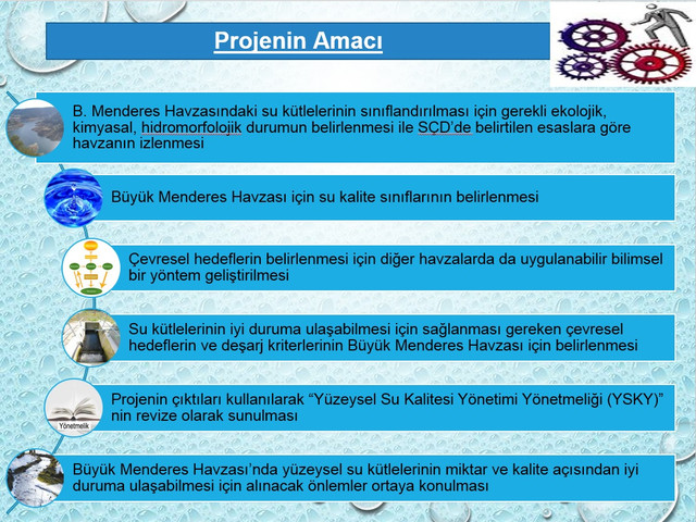 Ama