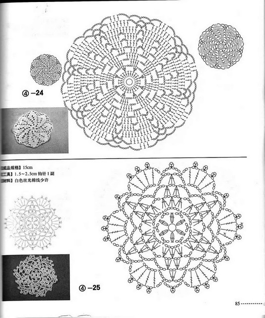 85