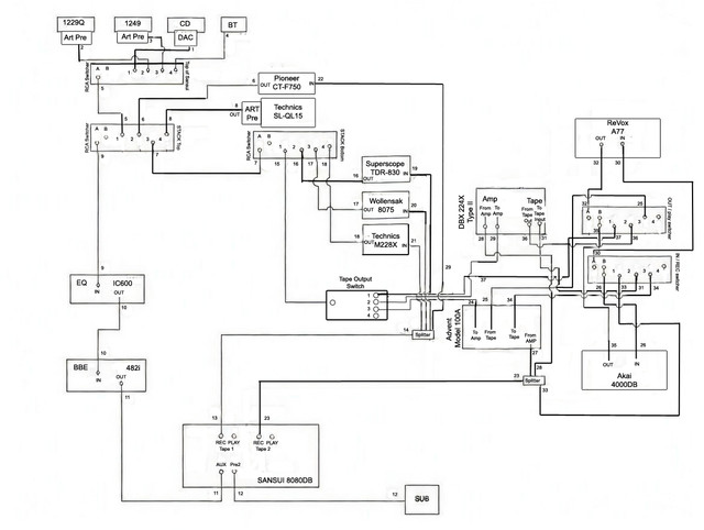 rca diagram final.jpg